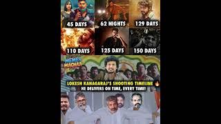 Fast shooting  Great Movies 