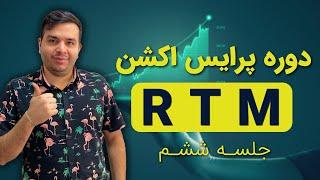 استراتژی پرایس اکشن (قسمت ششم ) ,What is CAP? ,  RTM | پرایس اکشن پیشرفته آر تی ام ,The CAPS