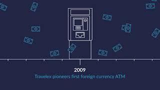 Travelex History - Promo Film