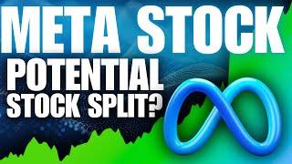 META Stock Analysis AI Boom and Potential Stock Split