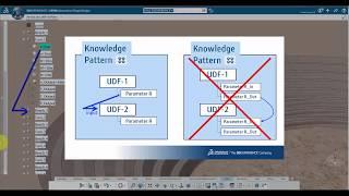 3DEXPERIENCE Tutorial: how to link parameters in UDF instantiated by Knowledge Pattern