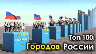 Топ 100 Городов России по населению