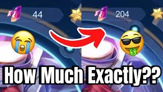 How Many Diamonds Do You Need For Legend Skin??  In-depth Explaination And Guide‼️