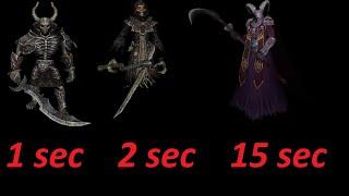 Metin2 Devil's Catacomb - AZRAEL RUN 2023