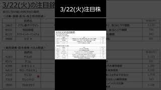 【株式投資】3月22日(火)の注目株一覧　#shorts