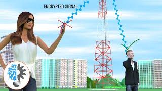 Understanding Spectrum! | ICT  #6