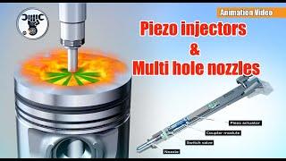 Piezo injectors and Multi hole nozzles