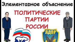 ПОЛИТИЧЕСКИЕ ПАРТИИ РОССИИ - Элементарное Объяснение