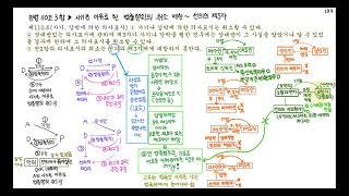 132 사기를 이유로 한 법률행위의 취소 제한 _ 민법 110조 3항 선의의 제3자