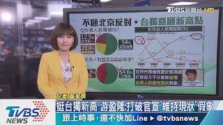 【十點不一樣】台灣統獨意識 台灣民意基金會民調破迷思