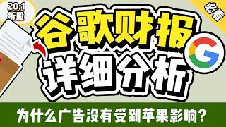 【干货】谷歌财报分析 | 谷歌拆股有什么影响？为什么谷歌广告没有受到苹果影响？