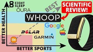 WHOOP Strap Scientific Review in 2024: 1,460 Days of Testing