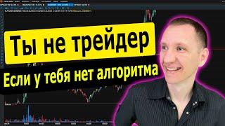 Алгоритм торговли профессионального трейдера. Идеальная точка входа | BingX