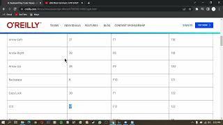 How to change GUI keybind in CamHunt | GTA SAMP Roleplay