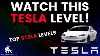 Tesla Stock Price Analysis | Top Levels To Watch for March 18th, 2025