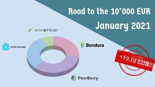 P2P lending Portfolio 2: How loans perform on Viventor / Bondora / EstateGuru / PeerBerry