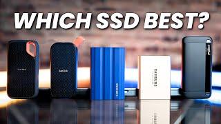 Best External SSD of 2025 | Fast, Durable, and Portable Options