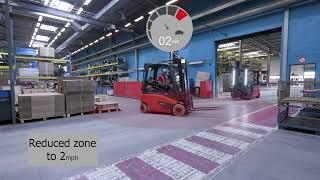 Total Warehouse -Linde Connect Desk Zones