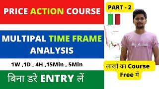 | Multiple Time Frame Analysis |  Price Action Course Part 2 | Boom Trade | Aryan Pal