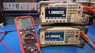 Multimeter Digits and Counts Demystified