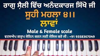 "Laavan" Gurbani kirtan shabad learn | Anand karj | GS khalsa