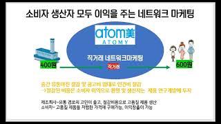 210323 화요정기세미나/사업설명(노하은DM)