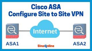 Configure Site to Site VPN on Cisco ASA