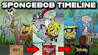 Making A Chronological Spongebob Timeline