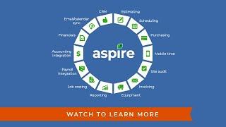 [ UPDATED ] Aspire: Platform overview (60-sec)