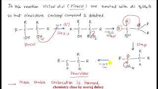 PINCACOL TO PINACOLONE REARRANGEMENT| named reaction | organic chemistry | neeraj dubey