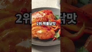 [-8kg감량 가능] 한끼통살 마케터가 추천해주는 Top3! #shorts #쇼츠 #다이어트 #한끼통살