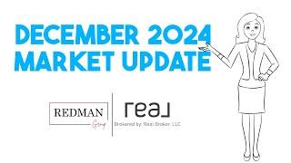 December 2024 Market Watch