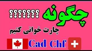 چگونه چارت خوانی کنیم ؟