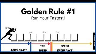 Coach Faster Hurdlers - The Rhythm Training Series - The 3 Golden Rules of Hurdling - Hurdle Drills