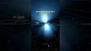 Earth turned into Pulsar star  #space #astronomy #universe