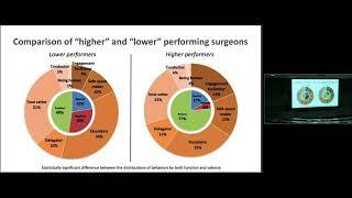 Dr. Sara Singer: Effective Leadership of Surgical Teams