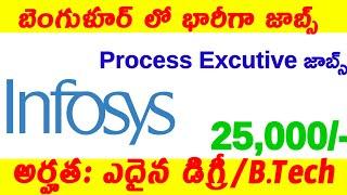 Infosys latest recruitment process executive jobs banglore||Jobs in Telugu Hyderabad|Work from home