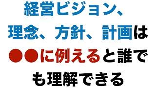 経営ビジョン、理念、方針、計画は●●に例えると誰でも理解できる