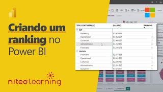 Como criar um RANKING no Power BI | Função RANKX