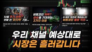 "비트코인 66K 돌파" 우리 채널이 꾸준히 비트코인 상승을 예상한 이유