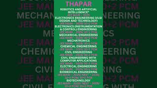 Thapar University BTECH 2025 Admission Criteria #btech2025 #thaparuniversity #thapar #btech #jeemain