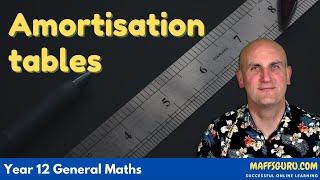 Amortisation tables | Year 12 General Maths | MaffsGuru.com