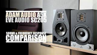 DSAUDIO.review ||  Adam Audio A5X vs Eve Audio SC205  || sound.DEMO