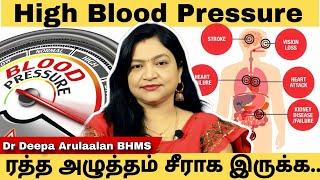 High Bp || இரத்தக் கொதிப்பை எளிதாக சரி செய்யலாம்.. #sadhguru #drdeepaarulaalan