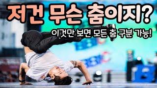 저 춤은 장르가 뭐야? (feat. 이것만 보면 모든 춤 구분 가능)