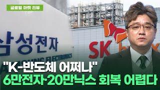 "K-반도체 어쩌나"…삼성전자·SK하이닉스, 가격 큰 상승 어렵다