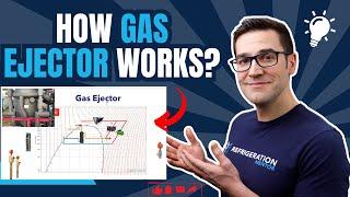 Understanding CO2 Gas Ejectors and How They Work in Transcritical CO2 Refrigeration Systems.