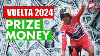 Vuelta a España 2024 Team Prize Money - How Much Did Primož Roglič and Redbull Bora Hansgrohe Win?