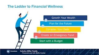 Mini FLO: The Ladder to Financial Wellness