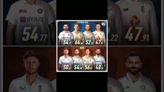 Test Average Of Fab Four 2019 ⏩ 2024 #shorts #sport360